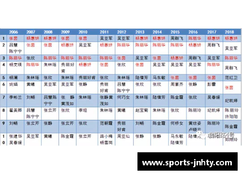 全球体育明星富豪榜揭晓：谁是2024年财富之巅的赢家