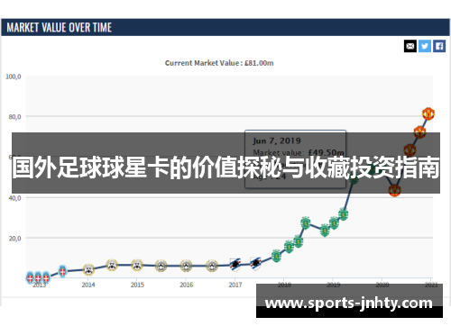 国外足球球星卡的价值探秘与收藏投资指南